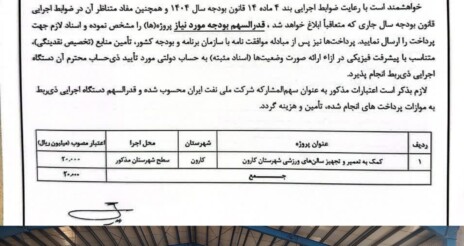 پایان انتظار طولانی برای تکمیل سالن ورزشی قلعه چنعان؛تخصیص اعتبارات وزارت نفت با پیگیری دکتر محمد امیر