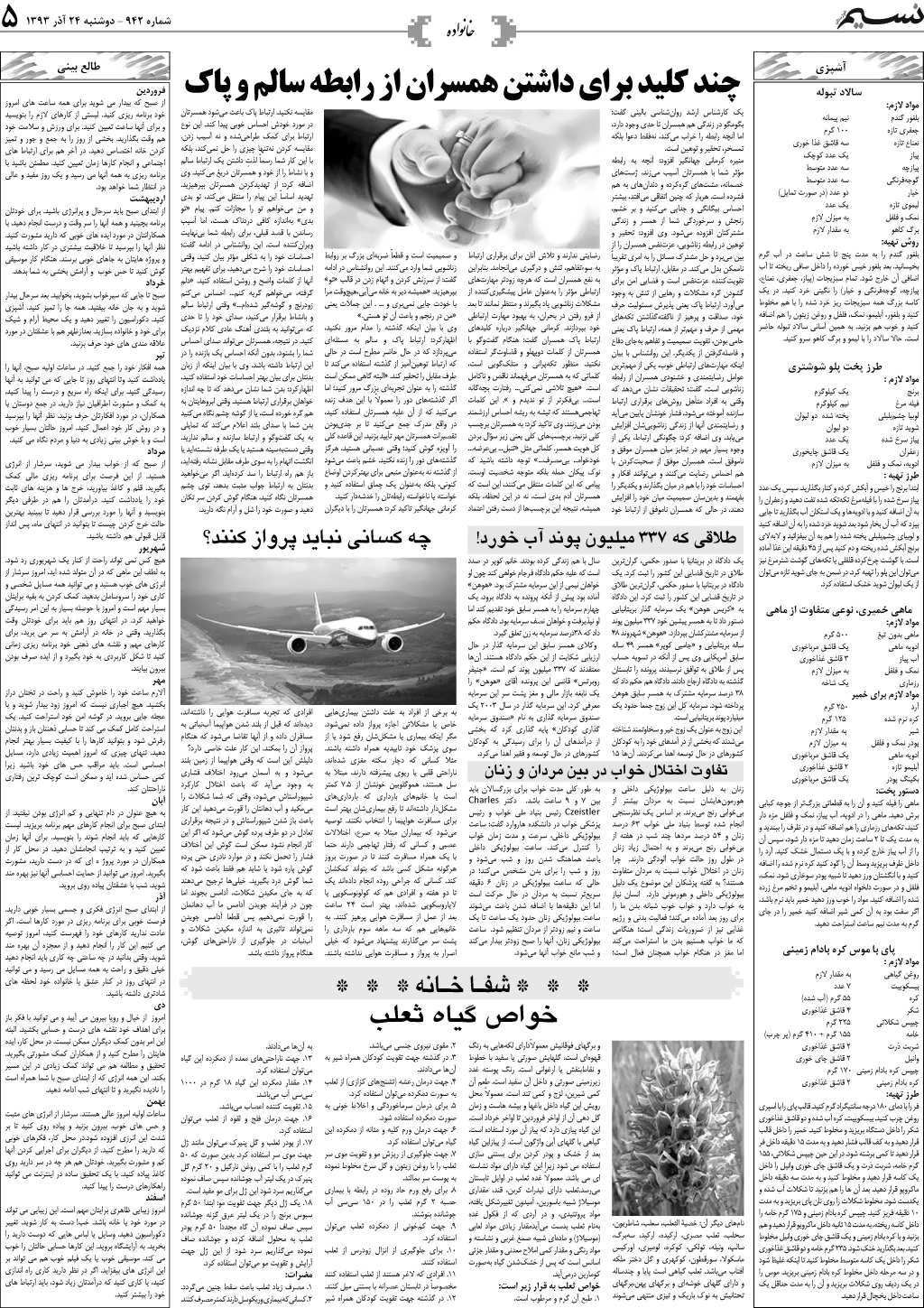 صفحه خانواده روزنامه نسیم شماره 942